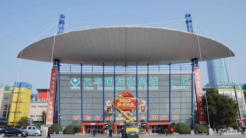 青春出發(fā) 挑戰(zhàn)來了 二百元在義烏國(guó)際商貿(mào)城都能買到什么